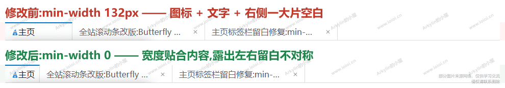 标签栏修改前后对比